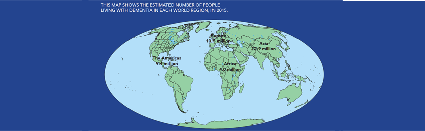 world